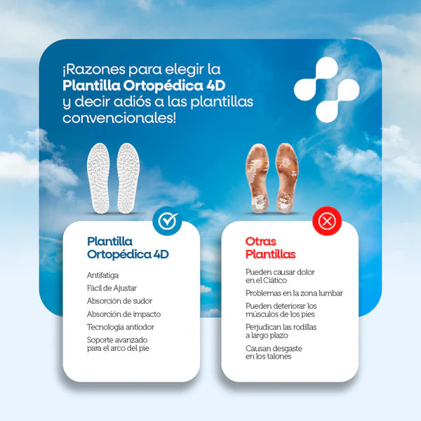 Plantilla Especial Orthoflex™ - 4D Pisando en Nubes
