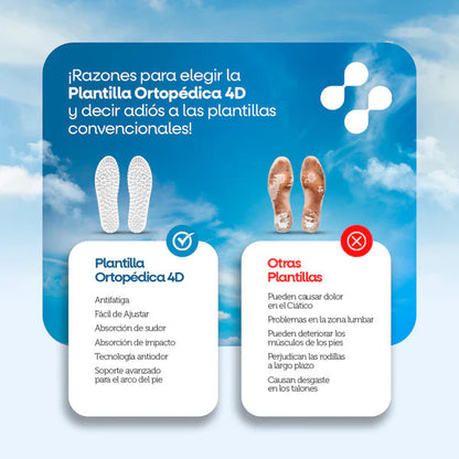 Plantilla Especial Orthoflex™ - 4D Pisando en Nubes